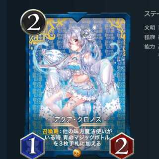 Aqua Chronos with spi 1 piece