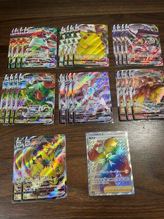 Kibana HR 25 other RRRs