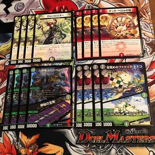 Dis Zoroaster Chittaperollu Eight-headed Dragon Familia