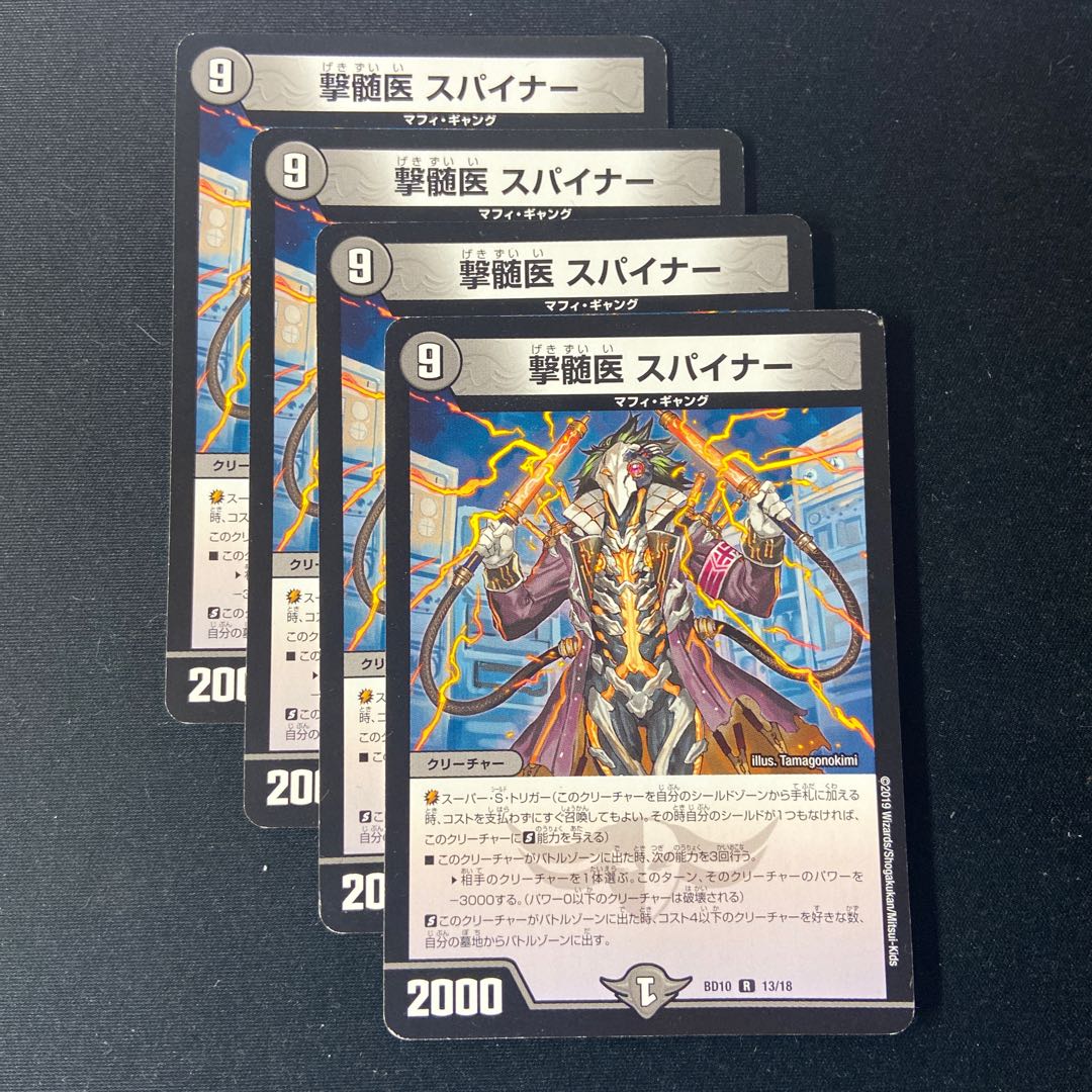 Myelinologist Spiner R 13/18