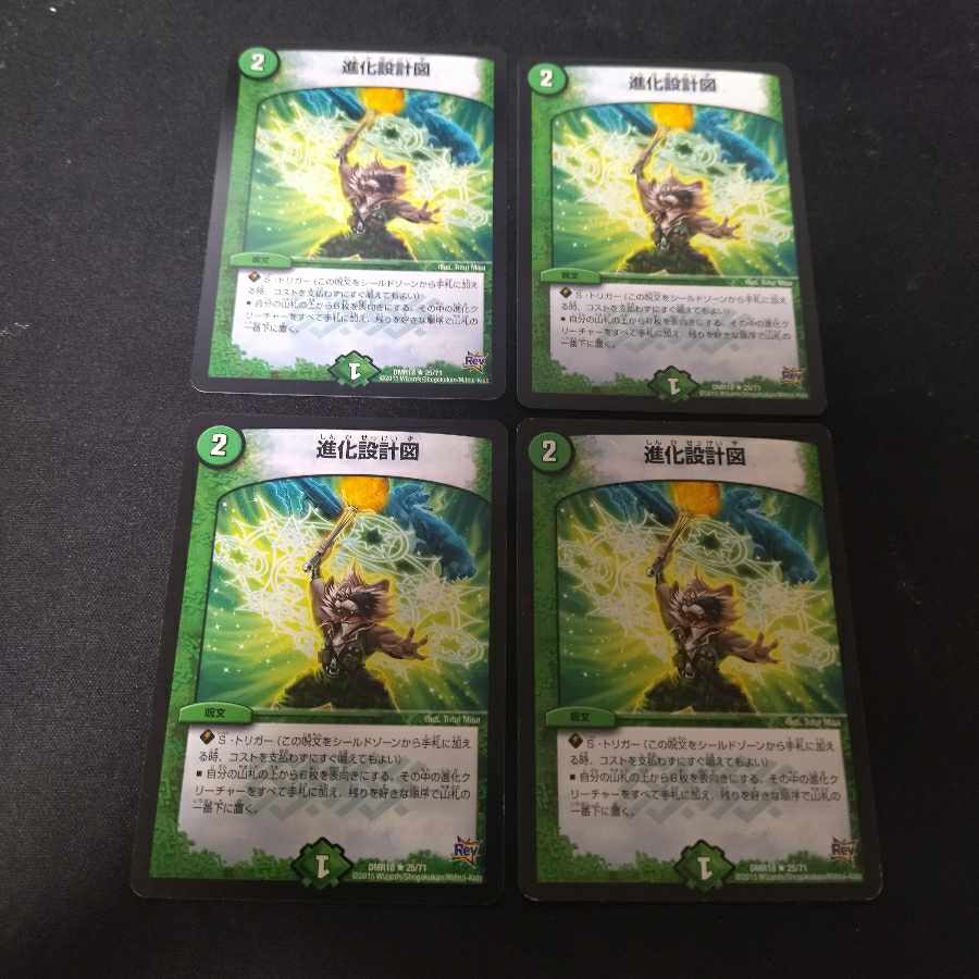 Evolutionary blueprints R 4