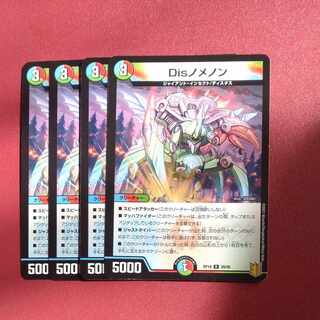 Dis nomenon R 29/95 Summary