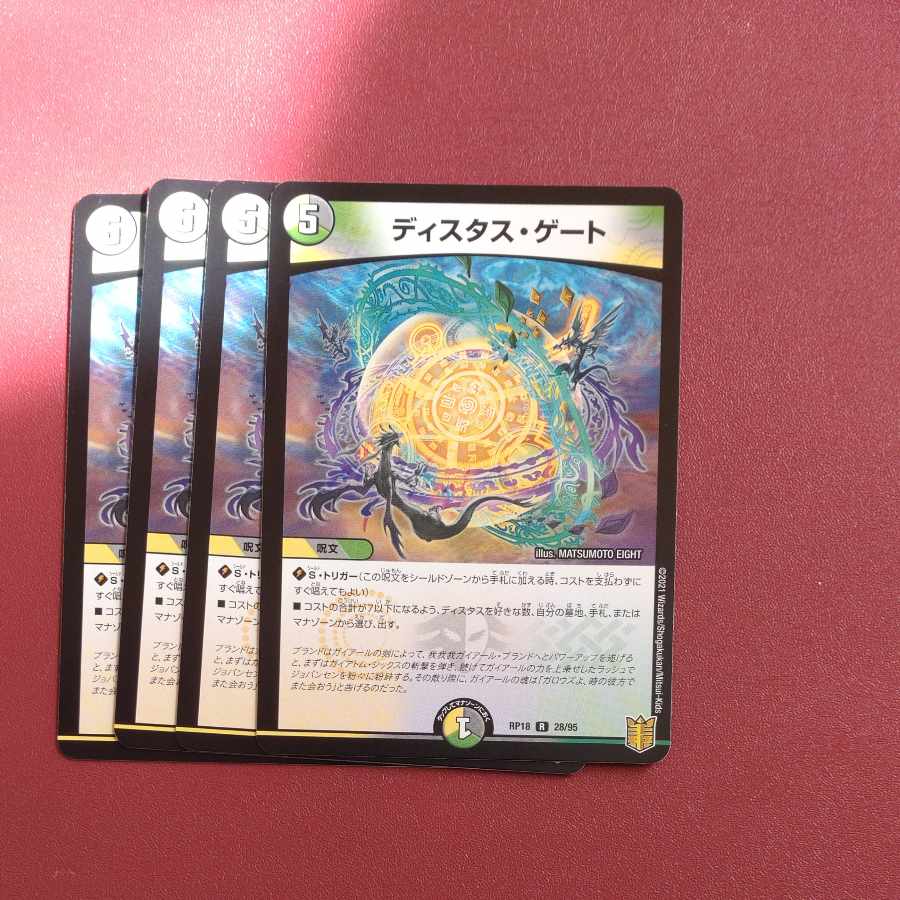 Distas Gate R 28/95 Summary