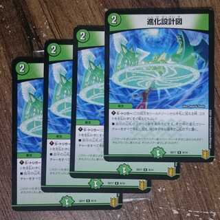 Evolutionary blueprint R-foil