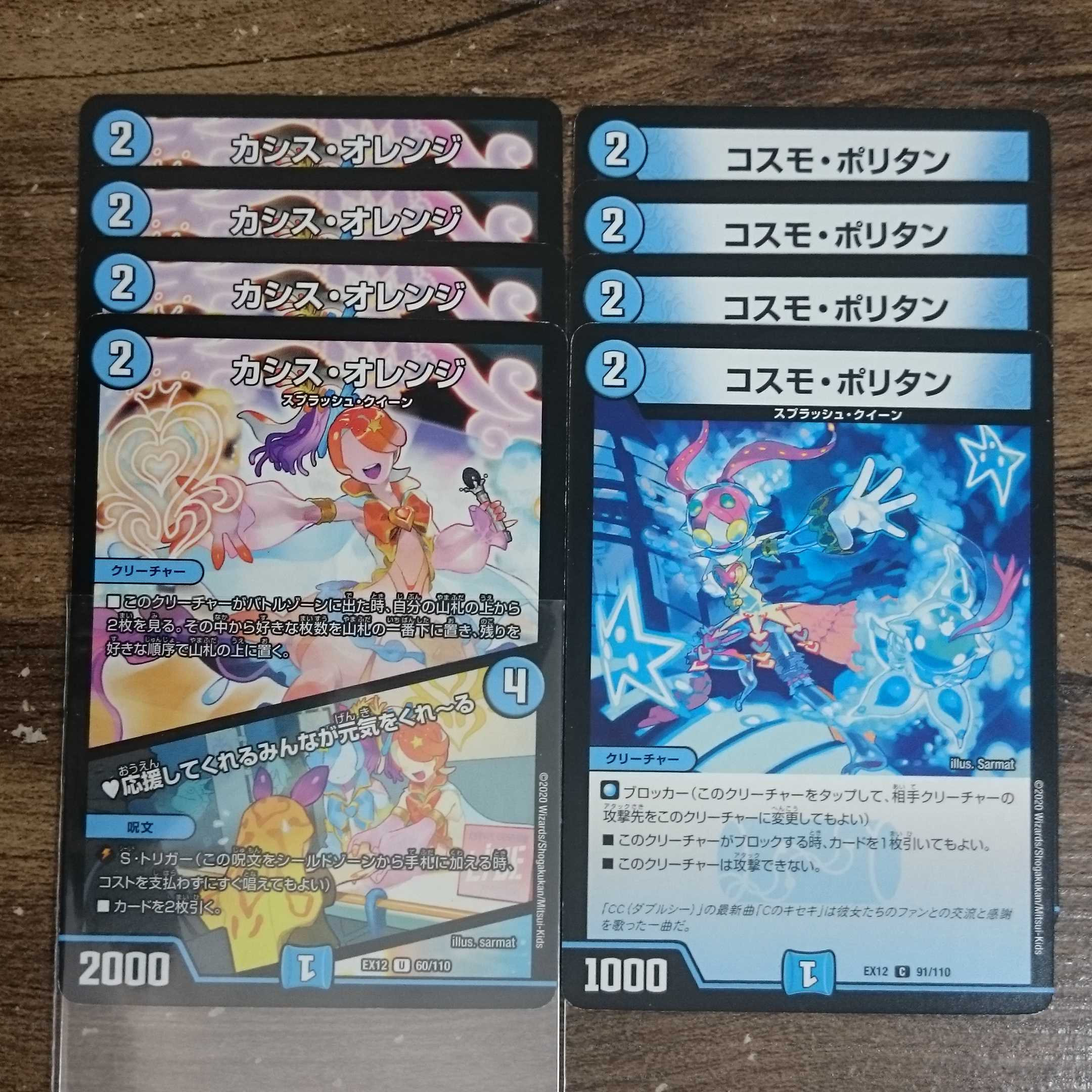 Cassis Orange|Everyone who supports us gives us energy Cosmopolitan