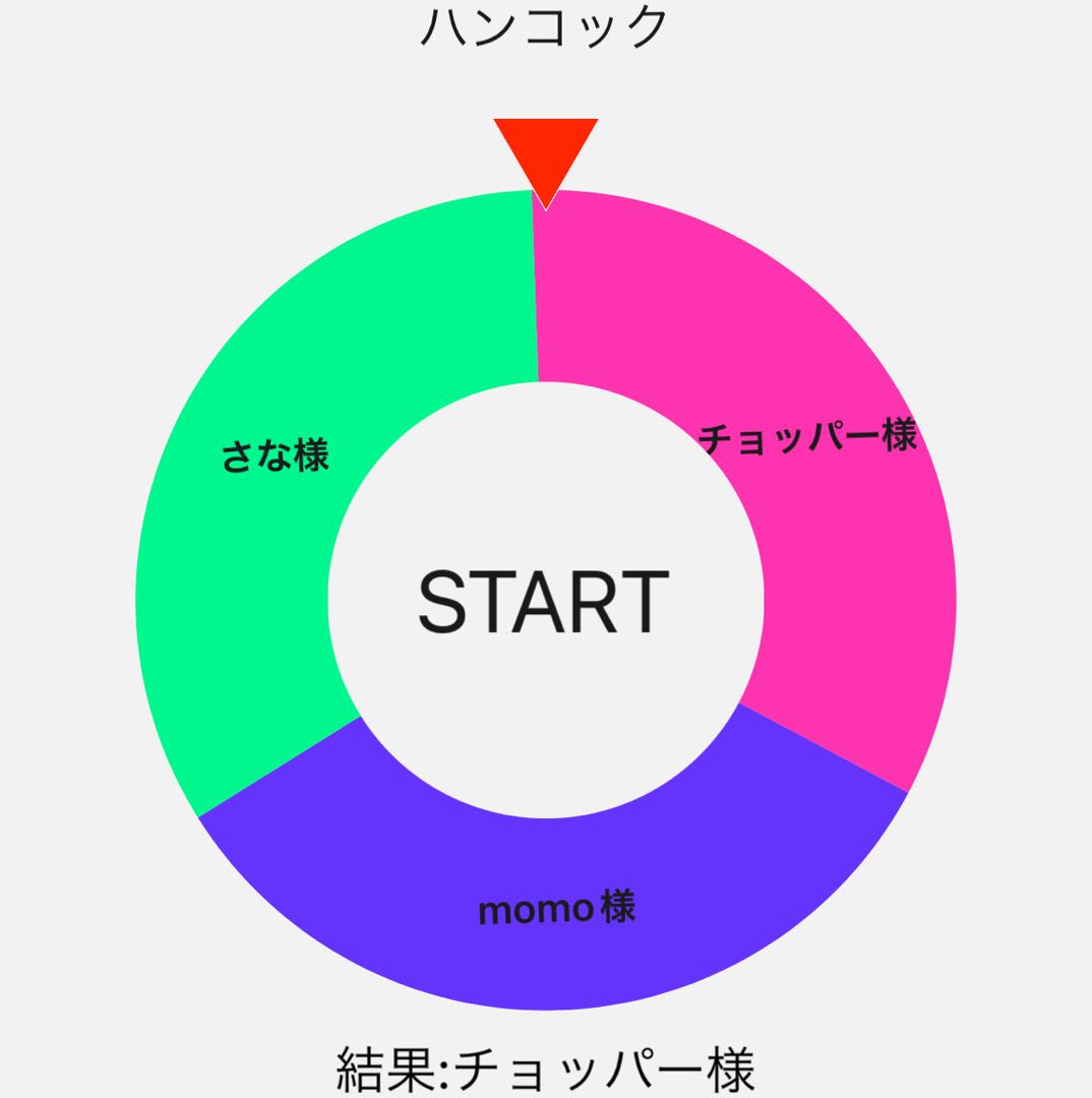 Massive giveaway project𖤐 one piece version!