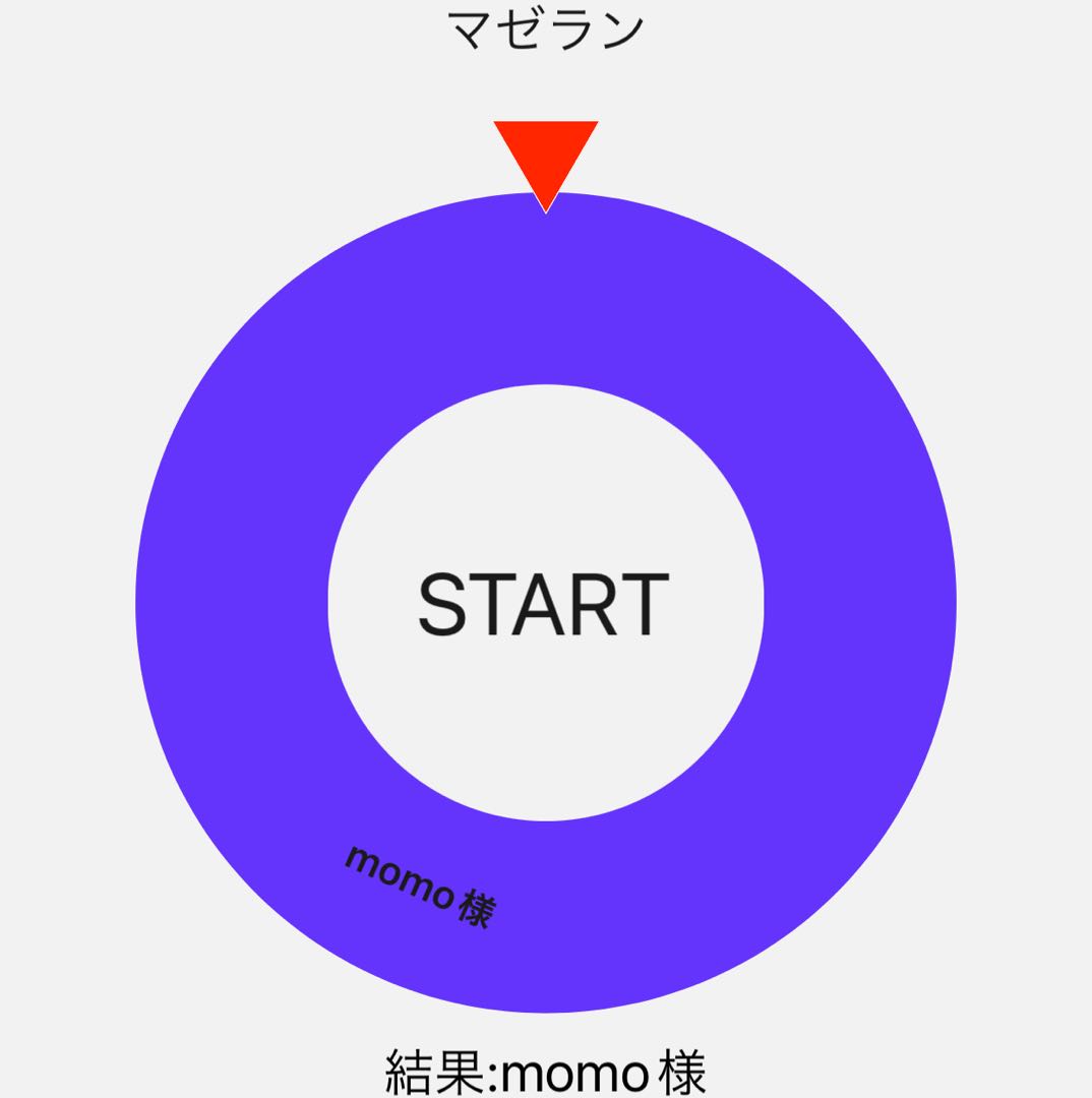 Massive giveaway project𖤐 one piece version!