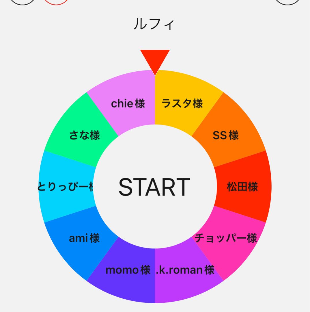 Massive giveaway project𖤐 one piece version!