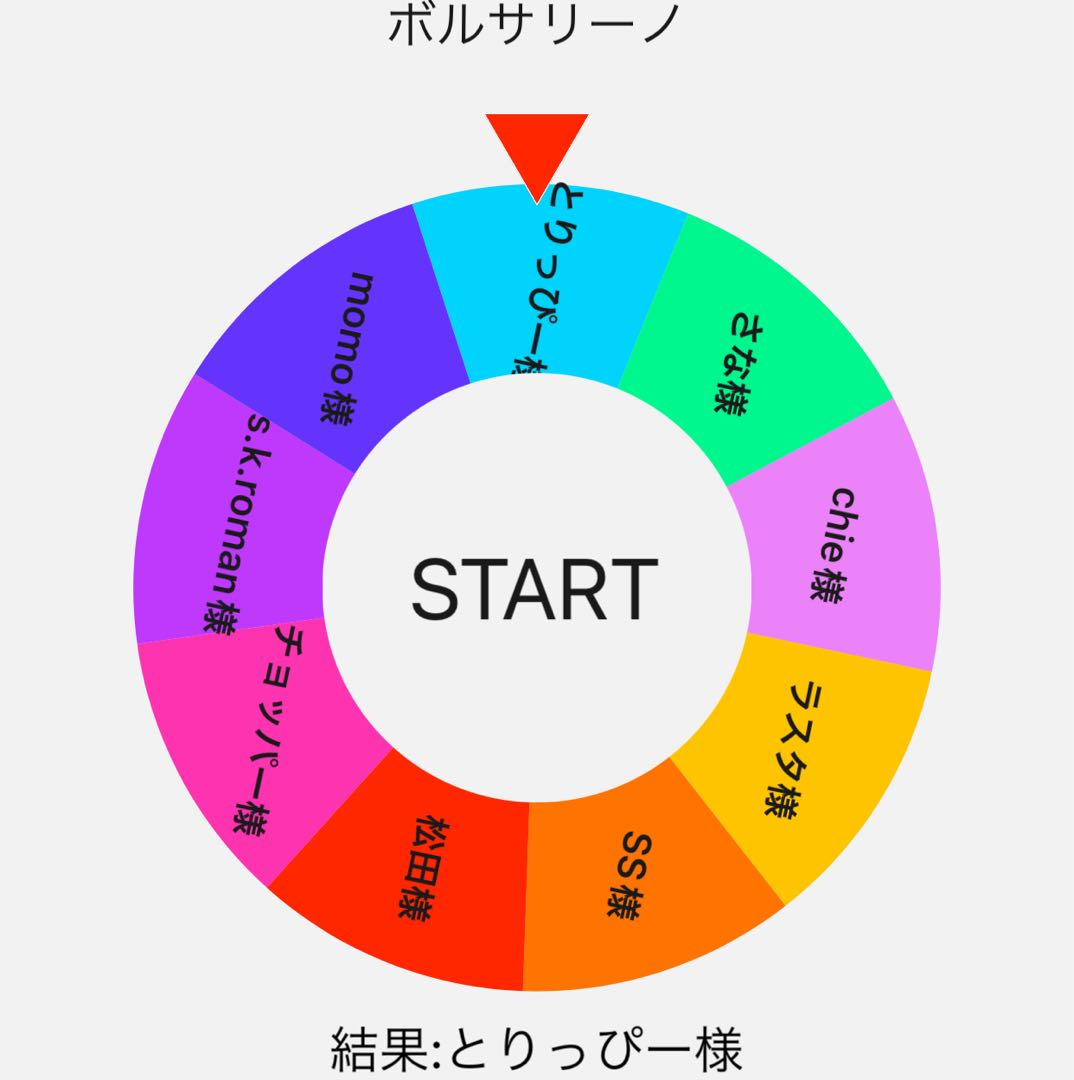 Massive giveaway project𖤐 one piece version!