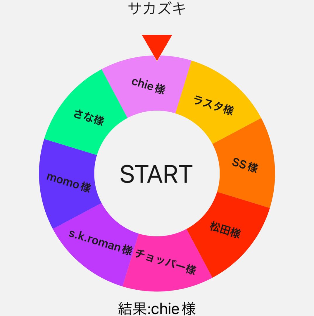 Massive giveaway project𖤐 one piece version!