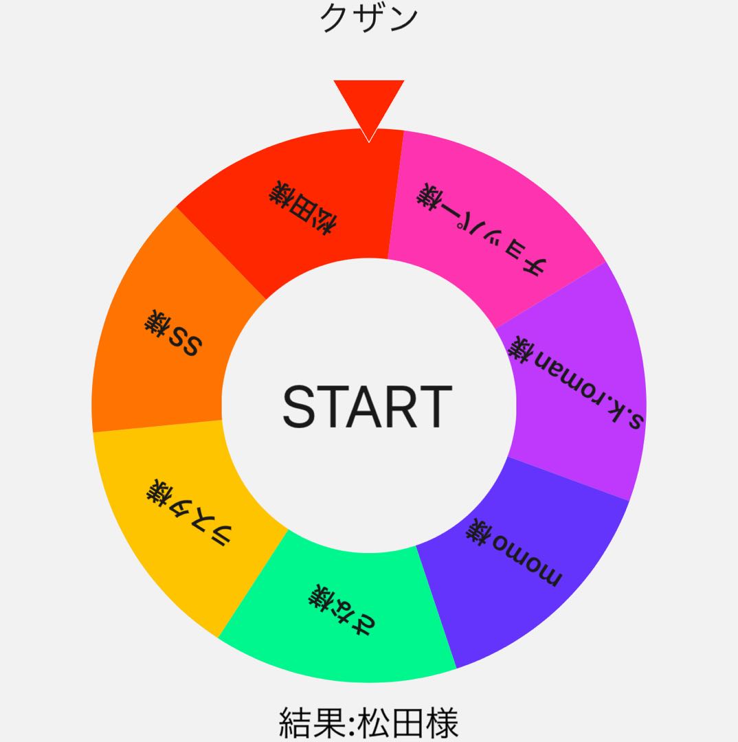 Massive giveaway project𖤐 one piece version!