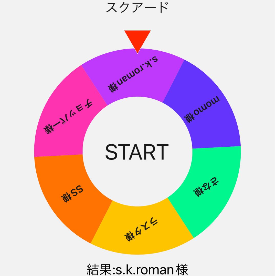 Massive giveaway project𖤐 one piece version!