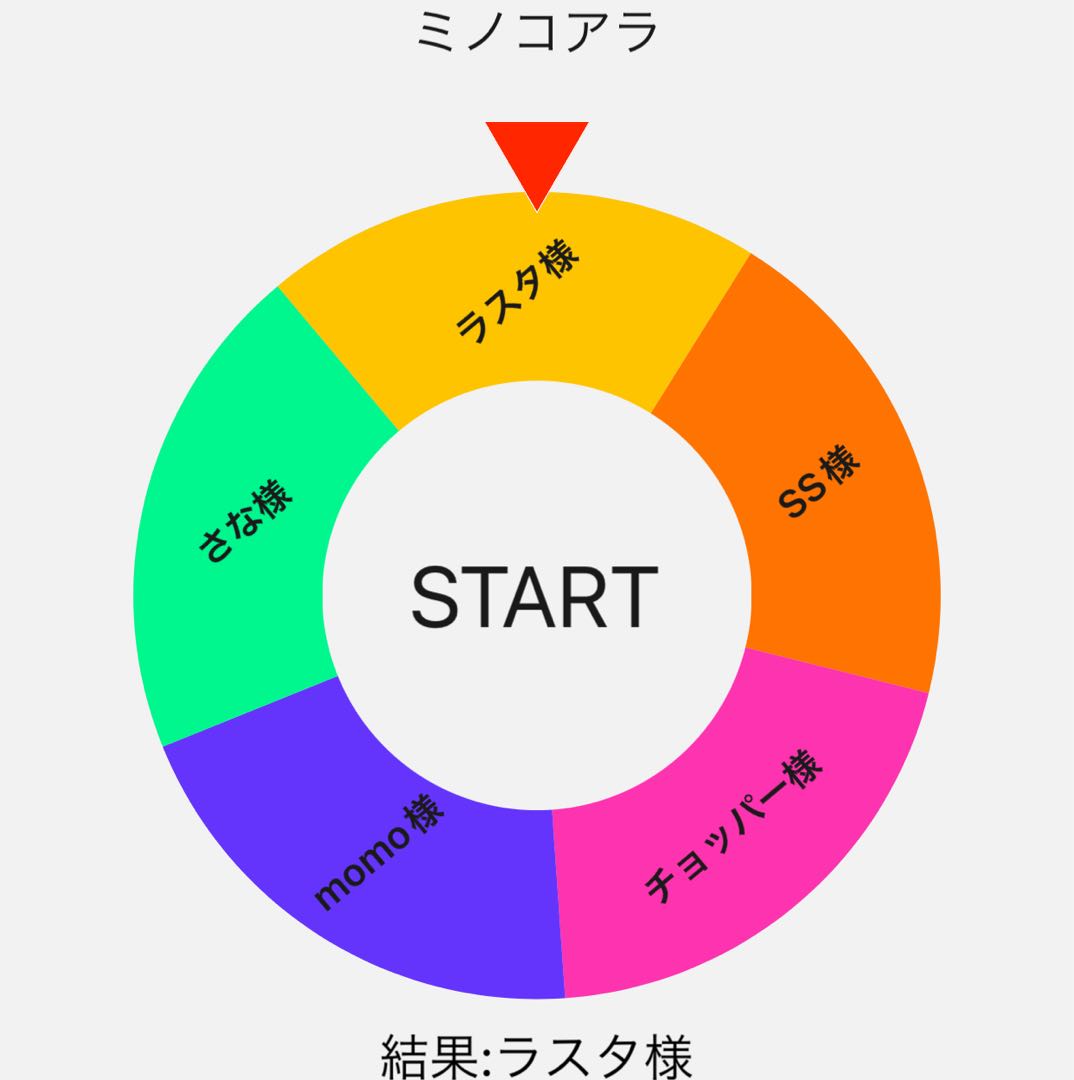 Massive giveaway project𖤐 one piece version!