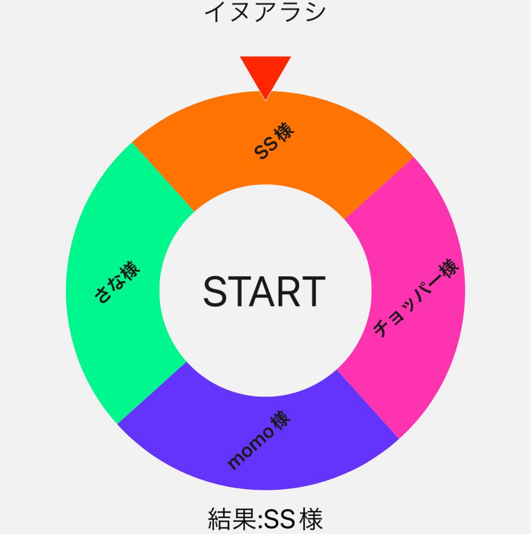 Massive giveaway project𖤐 one piece version!