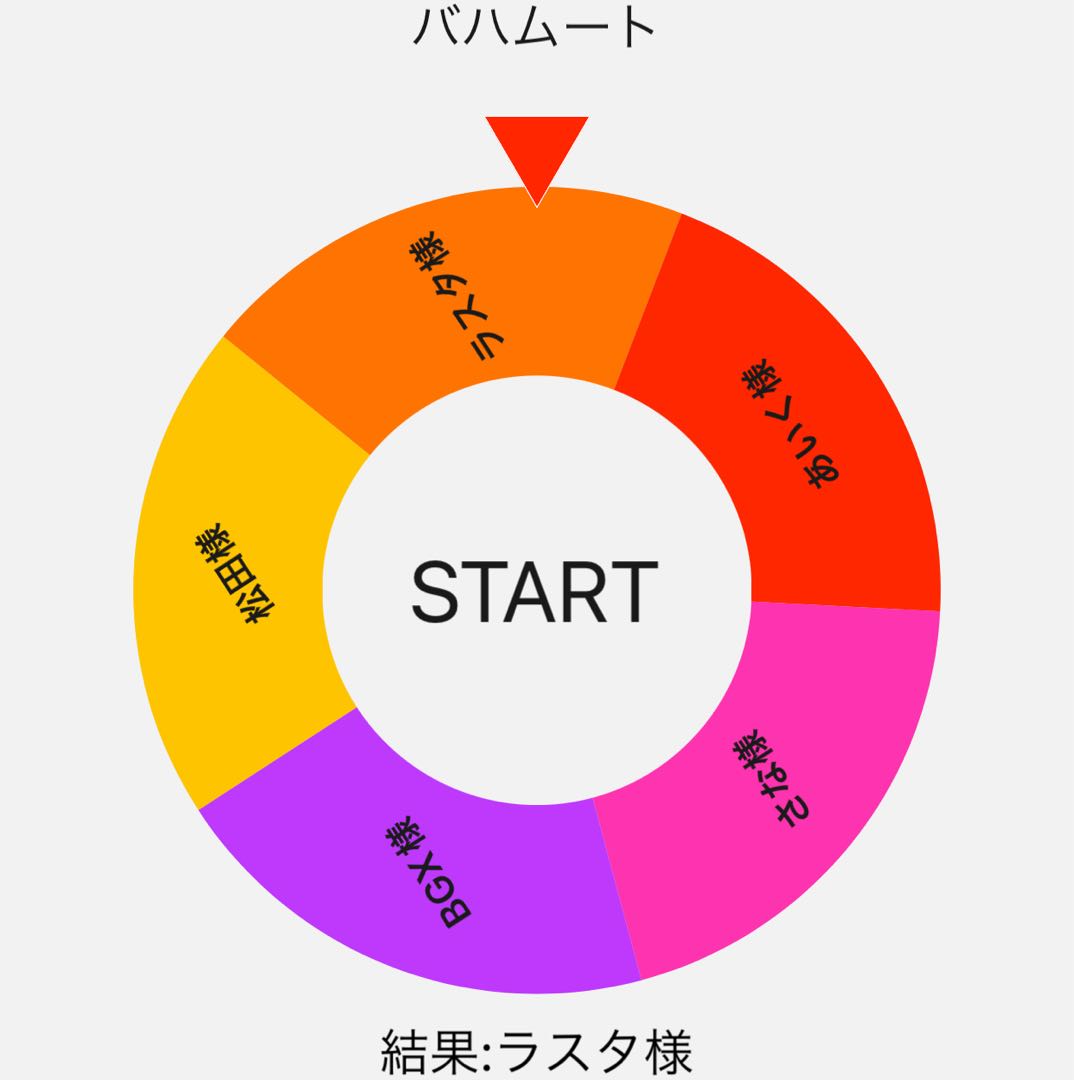 Massive giveaway project 𖤐 Shadbhoy version!