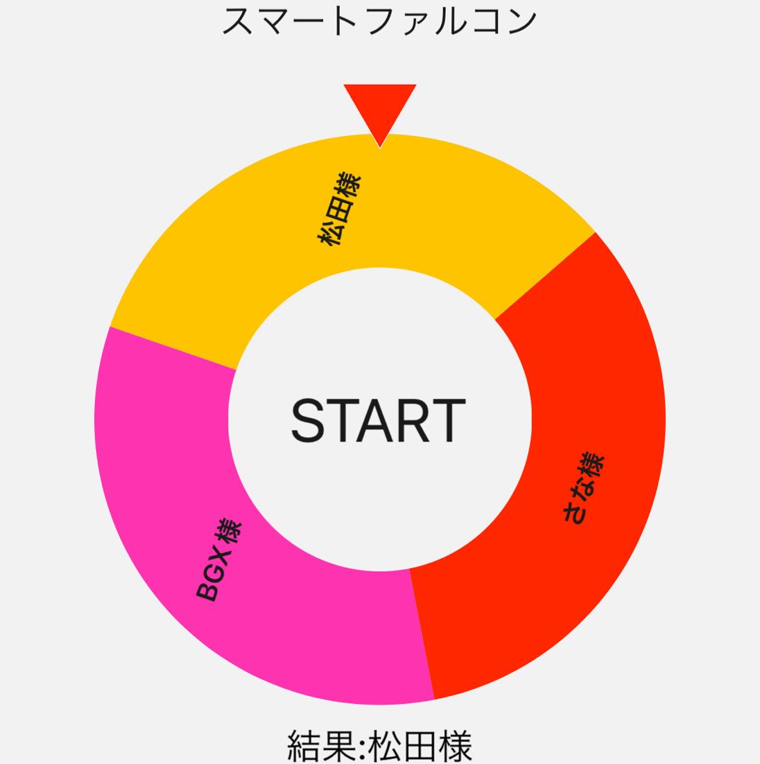 Massive giveaway project 𖤐 Shadbhoy version!