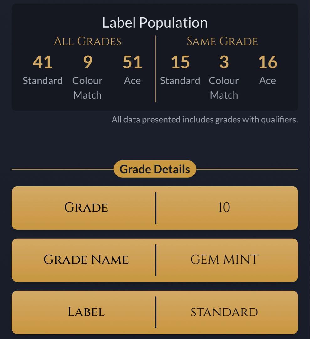 [ACE10≥>PSA10 appraised] Final price reduction 35 copies in the world Marnie's Pride English