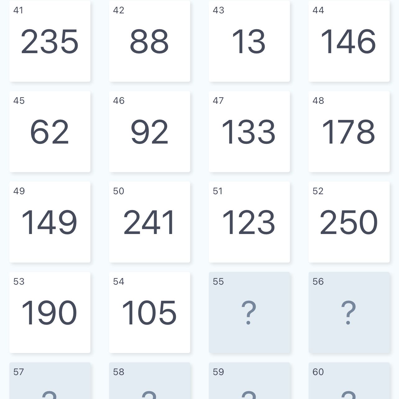 55枠 ガールズコレクション ミモザ マリィ カトレア エリカの
