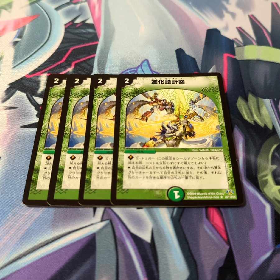 Evolutionary blueprint R 40/110/Y8