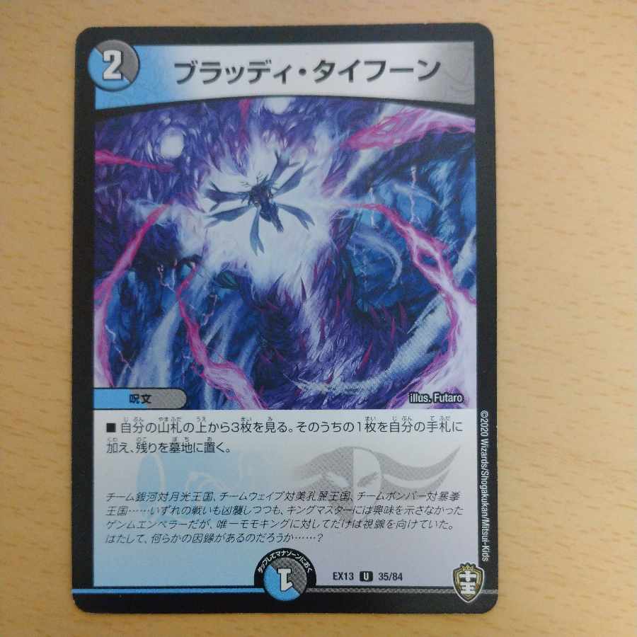 Bloody Typhoon U 35/84