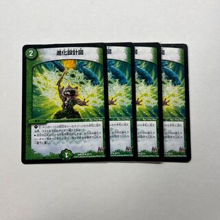 4 evolutionary blueprints