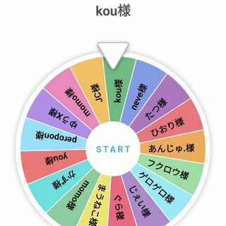 【kou様専用】当選者！！