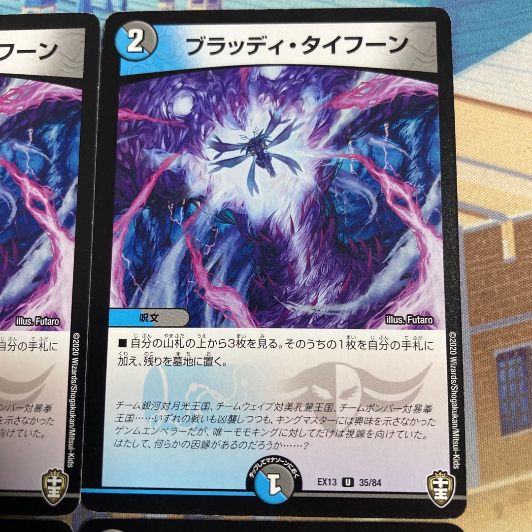 Bloody Typhoon U 35/84