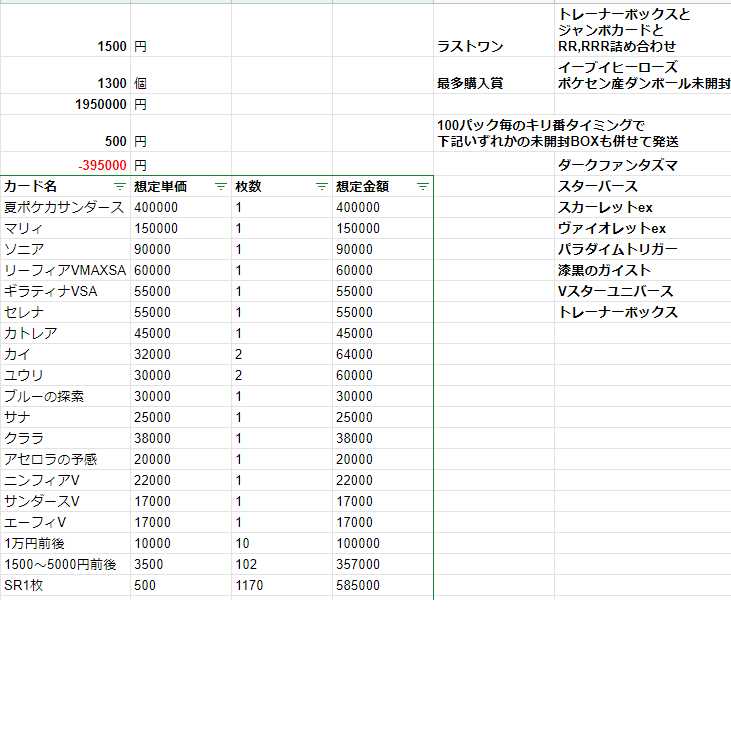 For 4 units】【Kimoto-sama】Summer Pokekas: Jolteon, Marnie, Serena, Sonia, and many other high rarities "Great reduction Oripa" 1 unit for 1,600 yen