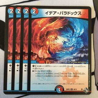 Idea Paradox U 49/74