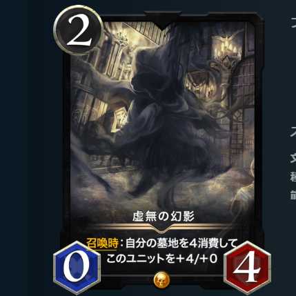 Illusion of Emptiness