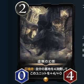 Illusion of Emptiness