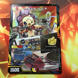 チャラ・ルピア