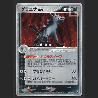 Mightyenaex [Plaid] Gift Box 005/015/Managed by MP4544