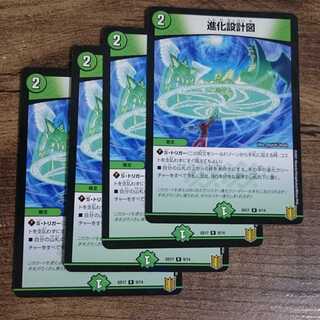 Evolutionary blueprint R