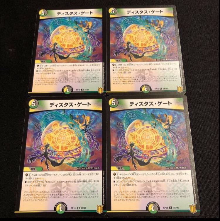 ディスタス・ゲート R 28/95