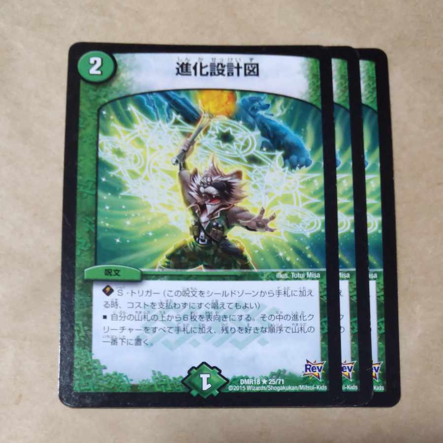 3 evolutionary blueprints