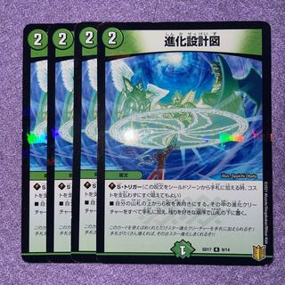 Evolutionary blueprint R-foil 9/14