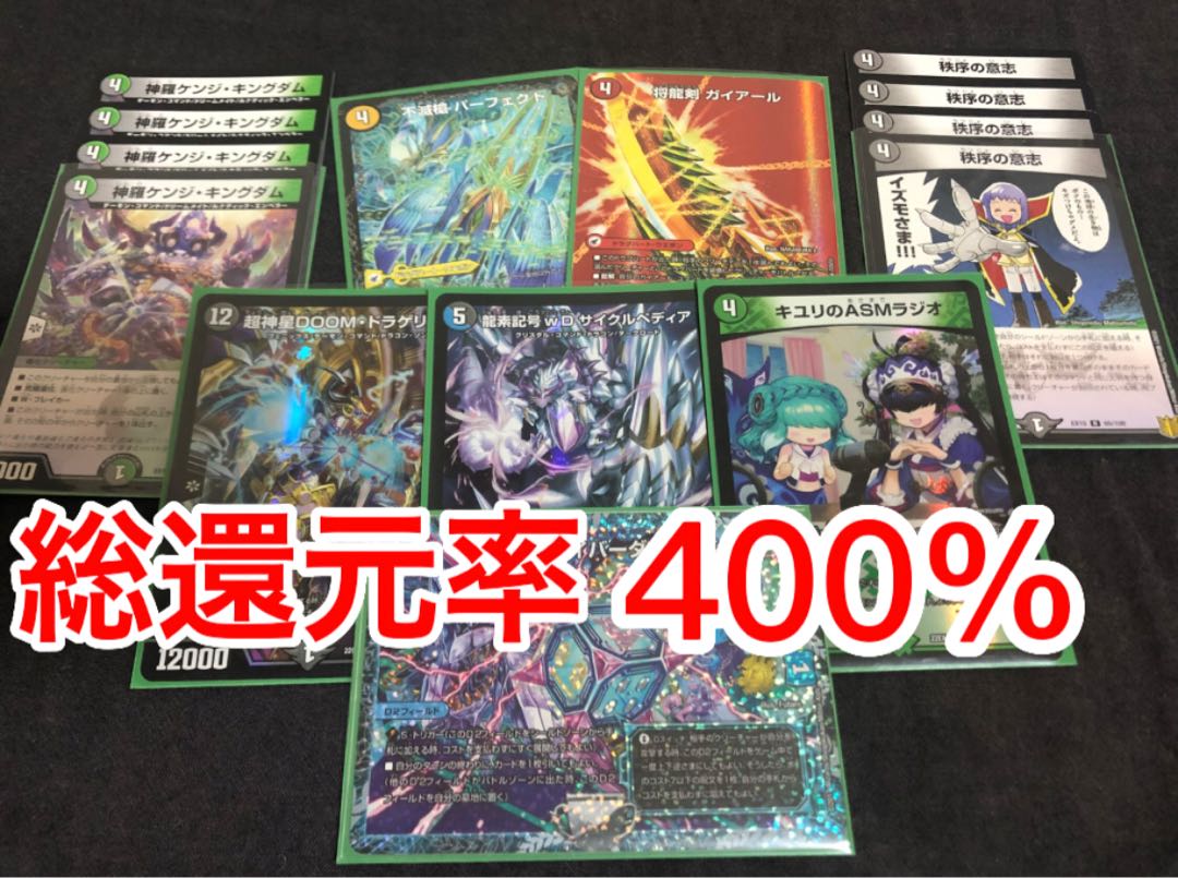 Lottery results for 500-yen mini-Olipa Vol. 2