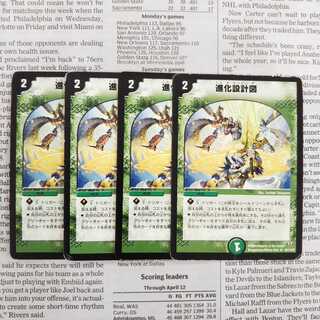 KE-6 Evolution Blueprint R 40/110/Y8 DM32