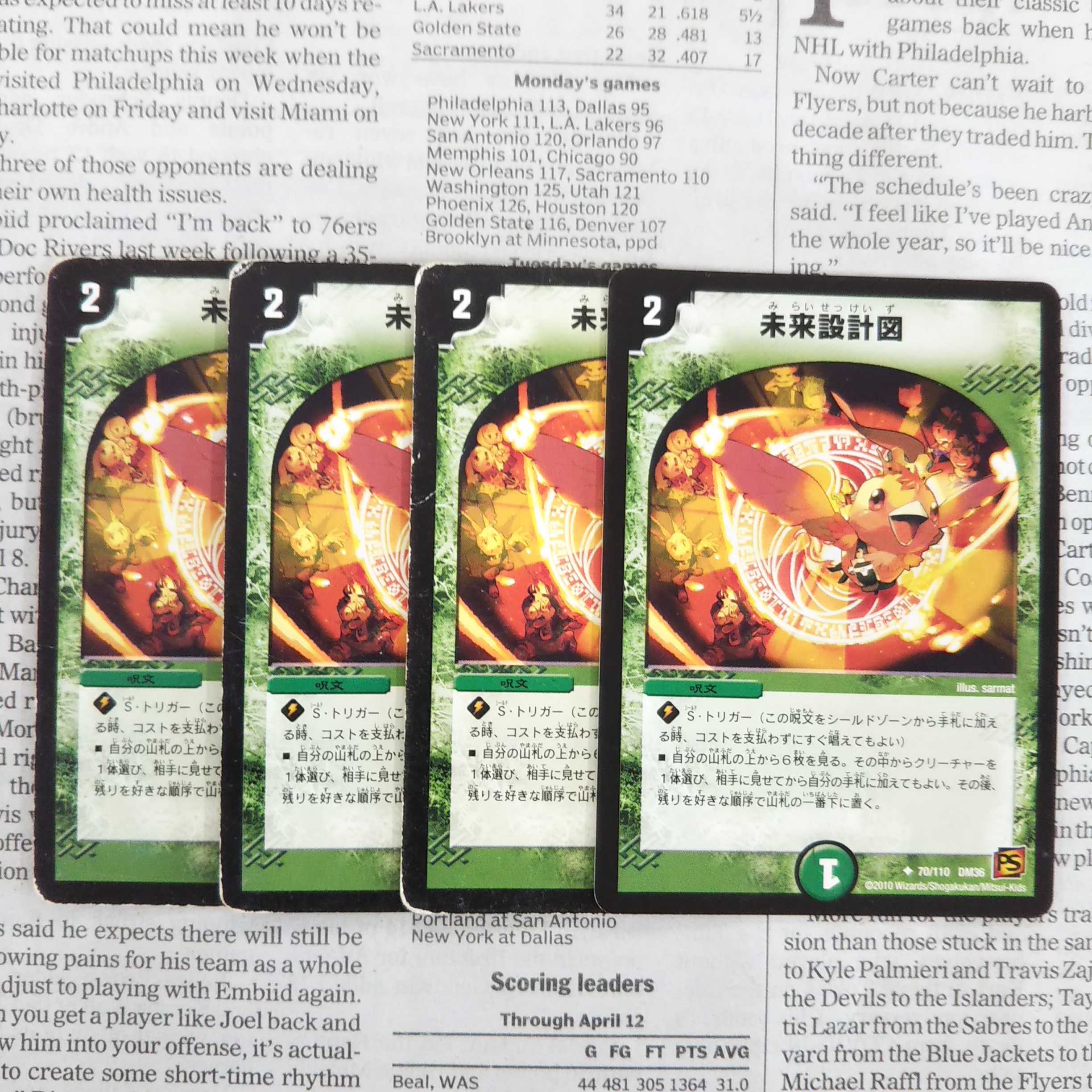 KE-6 Future Blueprint U 70/110 DM36