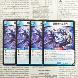 KD-1 Accumulated Magic C 72/93 DM-RP02