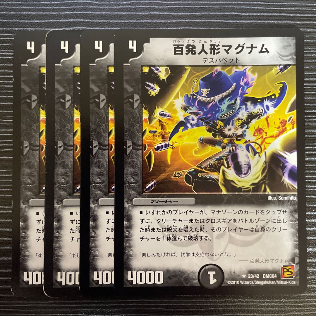 Hundred Dolls Magnum R 23/42