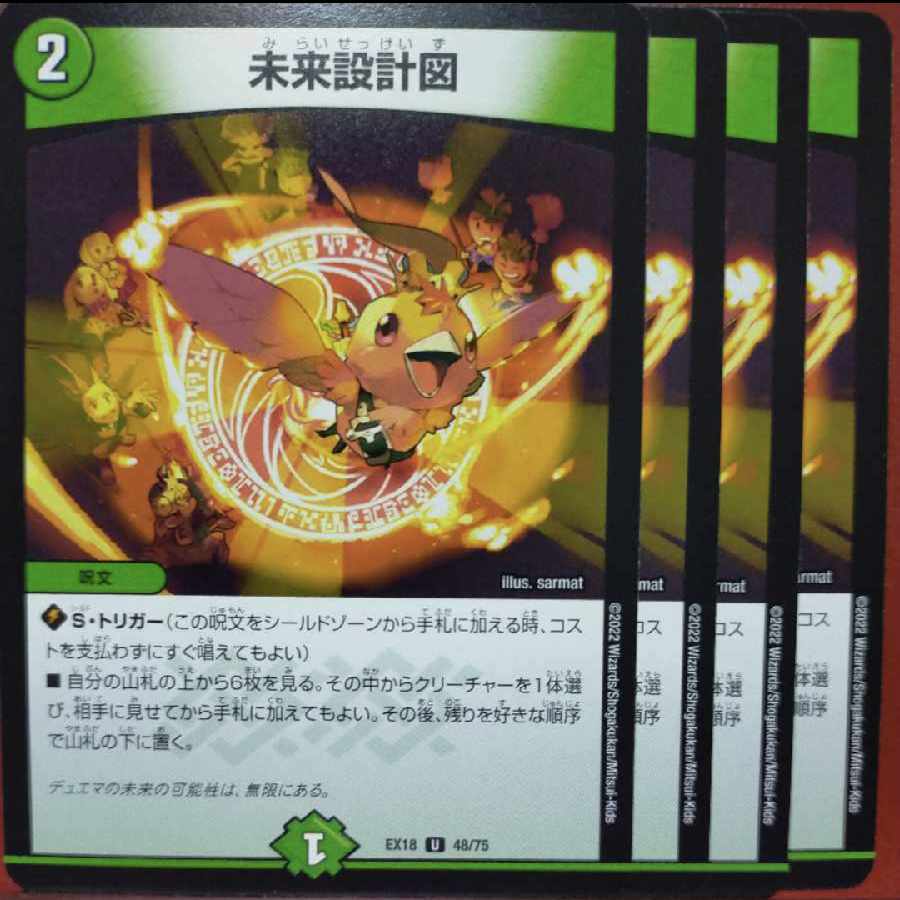 og set discount Future blueprint U 48/75