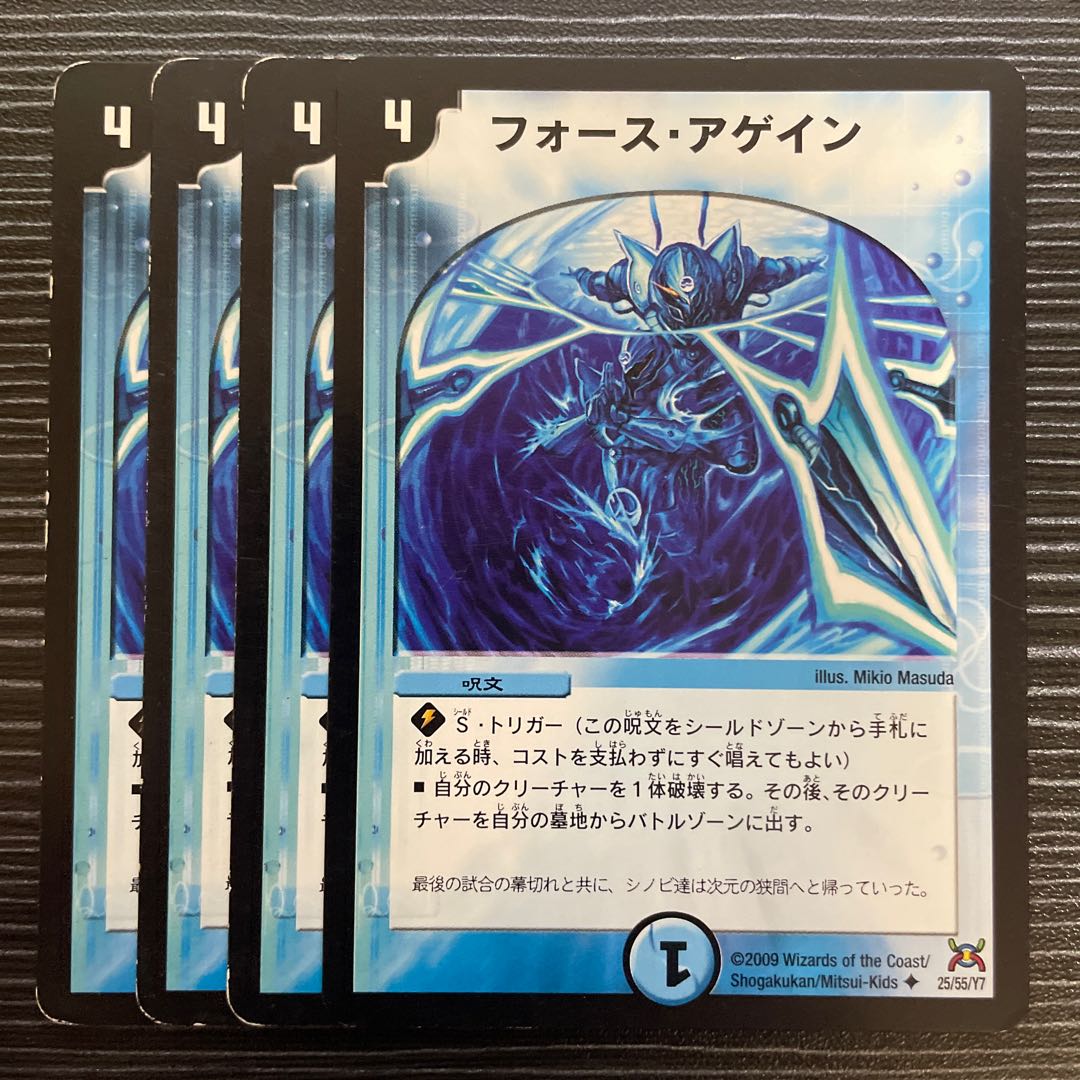 Riryoku Again U 25/55/Y7