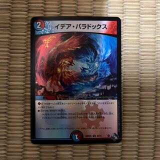 イデア・パラドックス