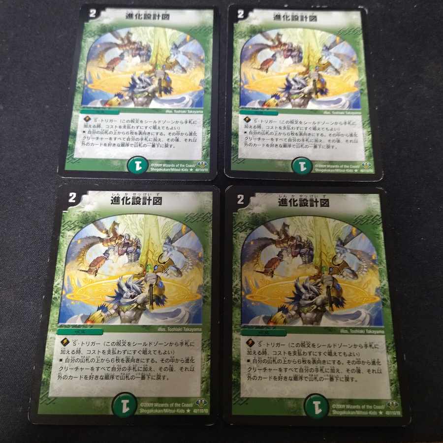 Evolutionary blueprints R 4