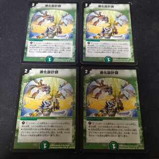 Evolutionary blueprints R 4