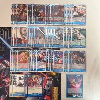 Blue Rockrufff + Parts