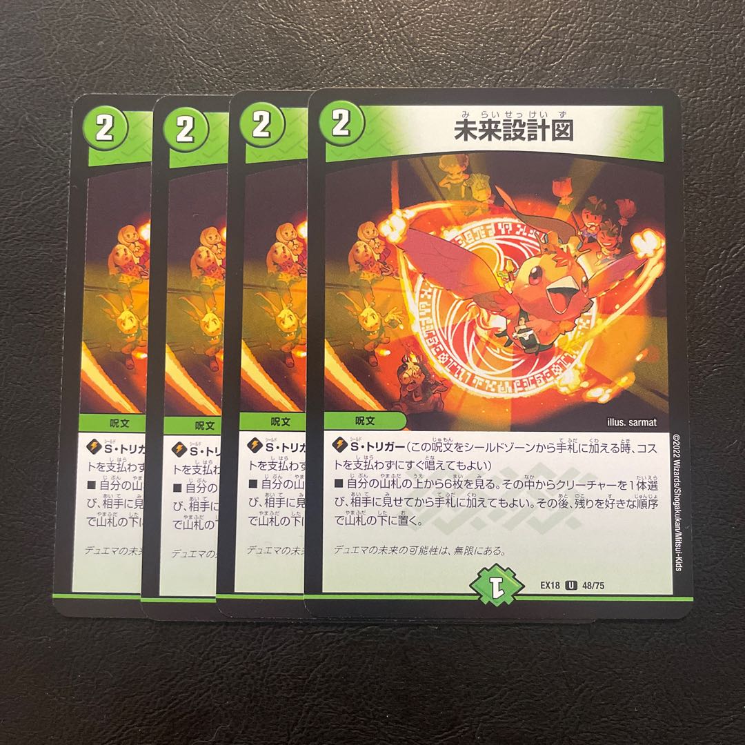 Future Blueprint U 48/75 Set of 4