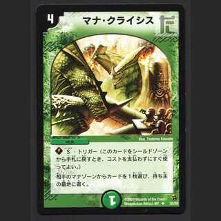 Mana Crisis [Plaid] U 35/55/Managed by MD0611